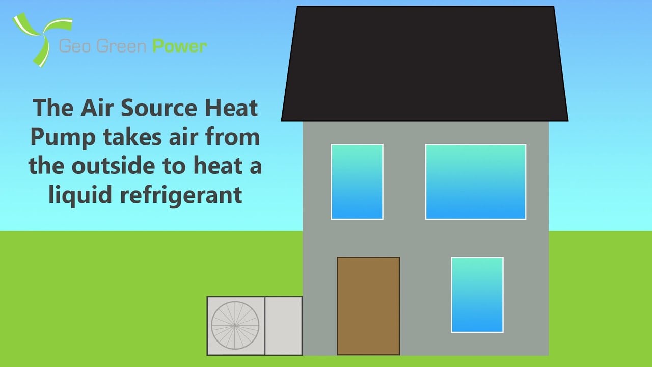 How Does an Air Source Heat Pump Work