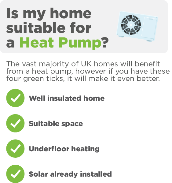 Is my home suitable for a heat pump? 