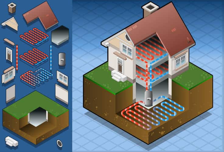 Five benefits of ground source heat pumps